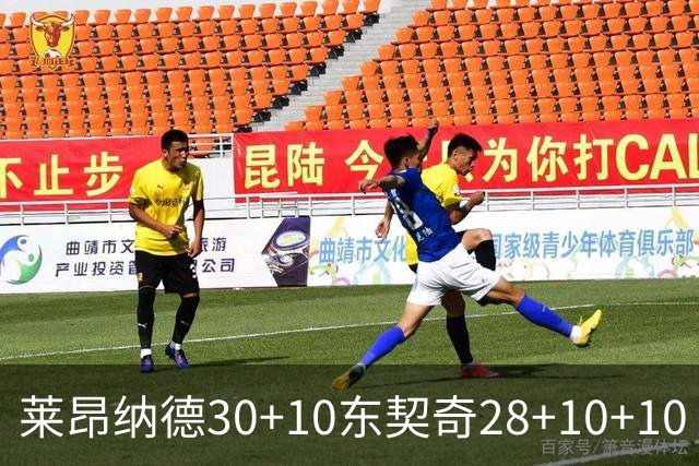 莱昂纳德30+10东契奇28+10+10 快船豪取9连胜